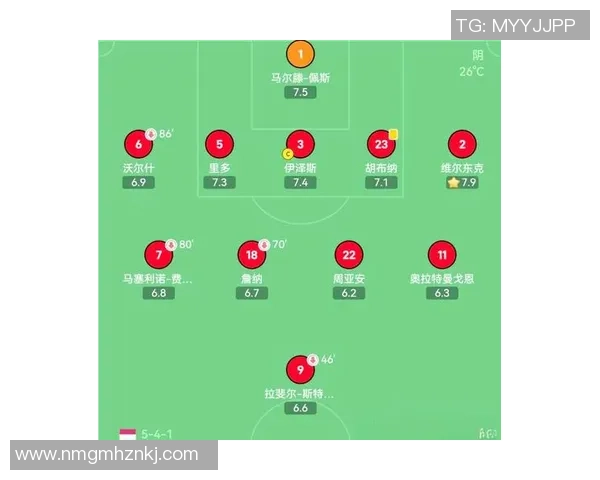 武汉足球队在亚运会中的个人能力展现与战术配合分析